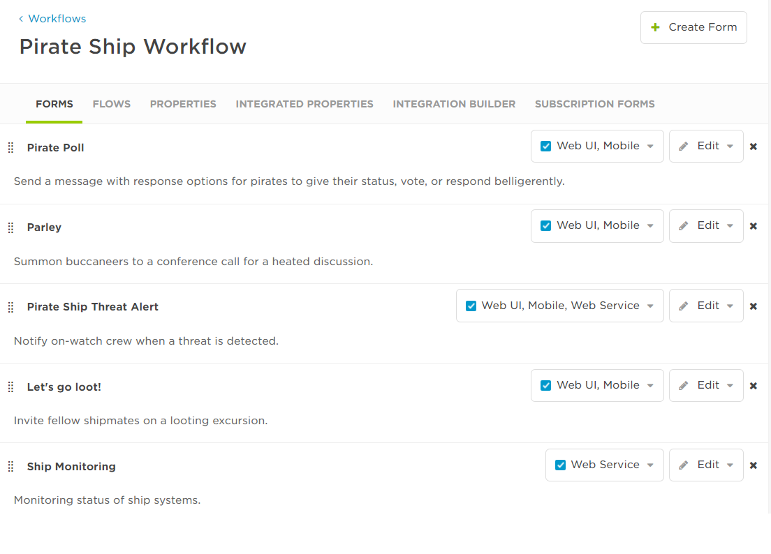 The Pirate Ship Workflow in the old xMatters interface with the Forms tab selected, from a row reading Forms, Flows, Properties, Integrated Properties, Integration Builder and Subscription Forms. Five forms are listed in a vertical stack; each row carries a one-line description, a dropdown selecting the channels it is deployed to, an Edit button and a delete cross.
