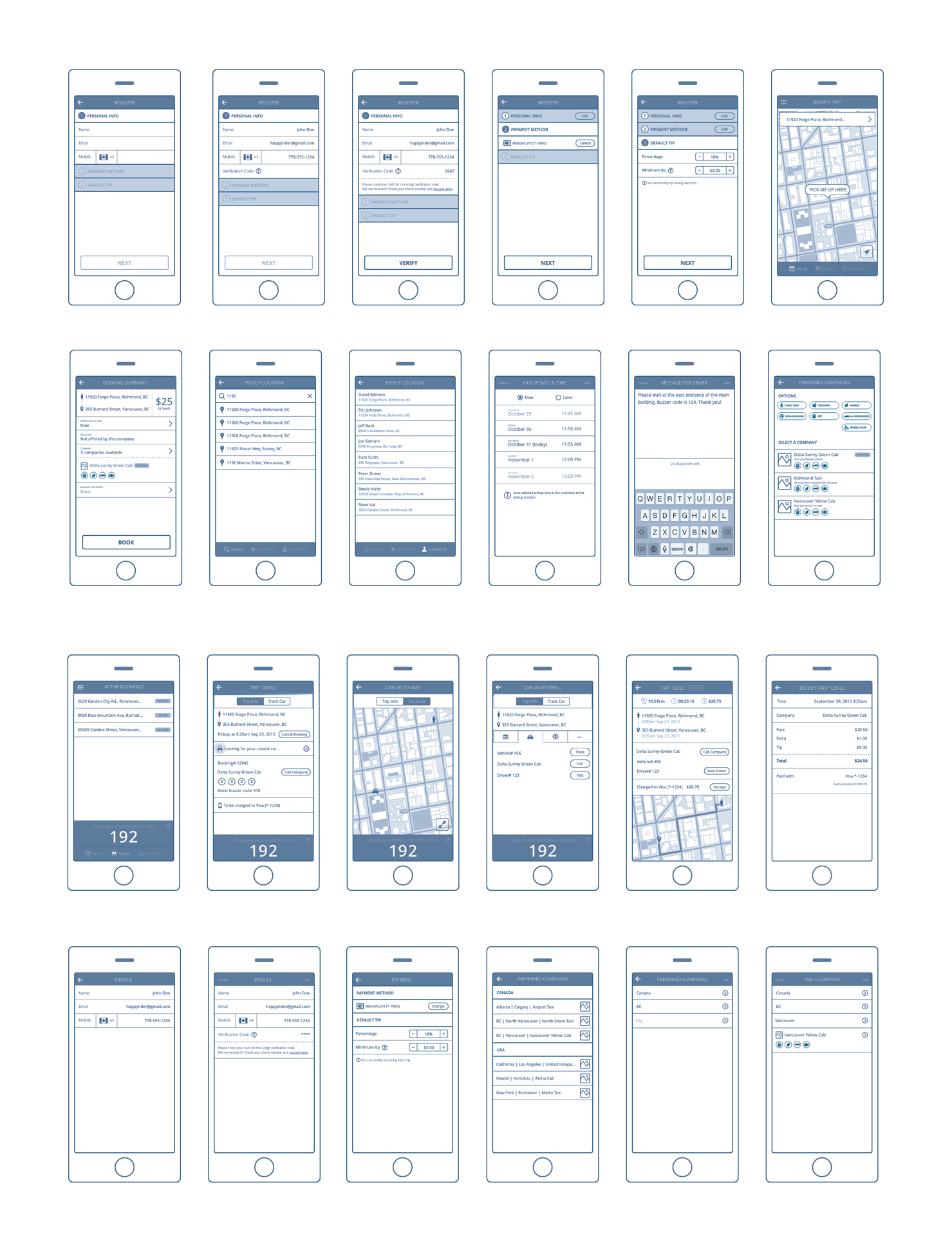 Twenty-four grayscale phone wireframes arranged in four rows of six. The first row is a five-step registration flow — personal info, verification code, payment method, default tip — ending on a map screen headed book a trip. The second row covers booking summary, pickup location by search and by contact list, pickup date and time, a message for the driver, and a preferred-companies screen listing three cab companies with option badges. The third row runs active bookings, trip detail, two tracking screens, a completed trip and a receipt. The fourth row covers profile, payment and managing preferred companies by country, province and city.